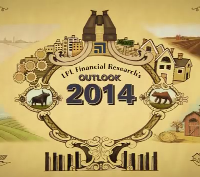 LPL Financial Research's Outlook 2014 — Flournoy Wealth Management, San Jose, CA
